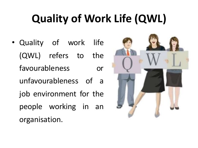 qwl-activities-and-concern-human-resource-management