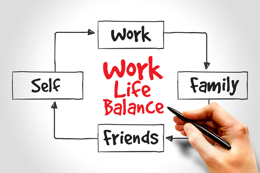 work life balance images