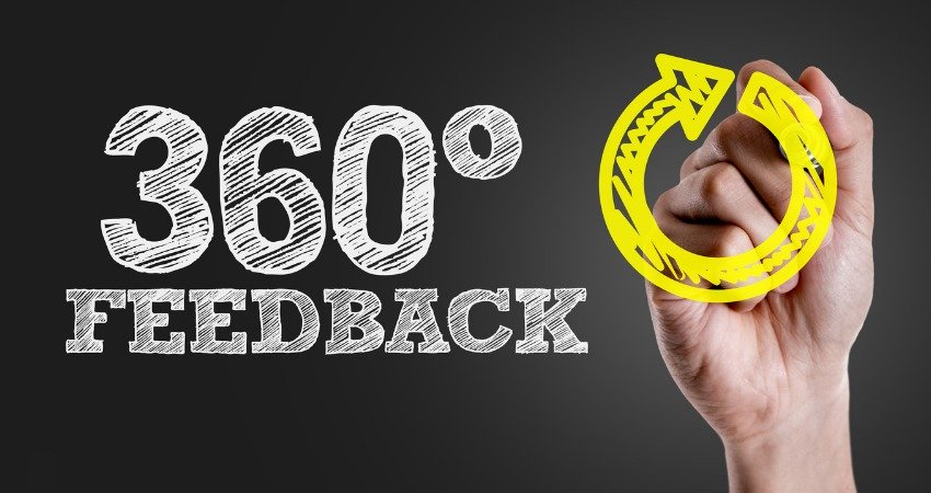 360-degree-feedback-human-resource-management