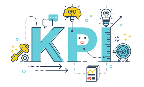 KPI | Human Resource Management